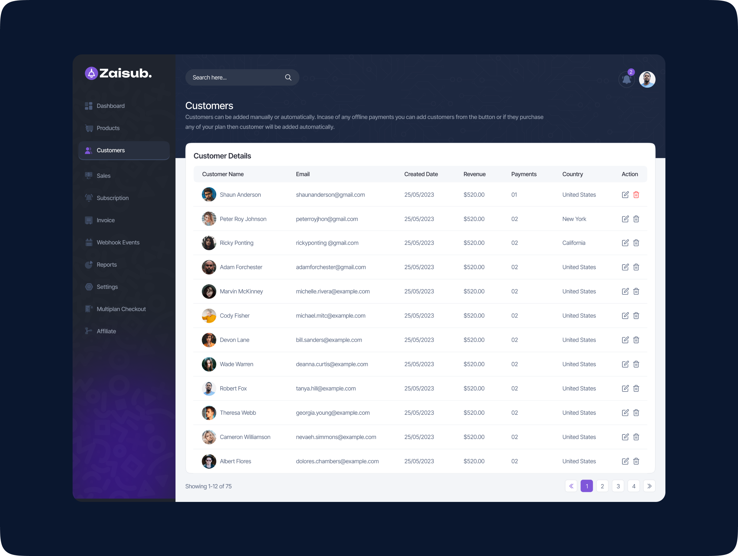 Gestion des clients :